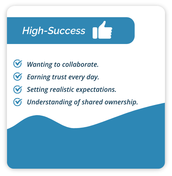 High-Success