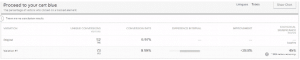 CRO results