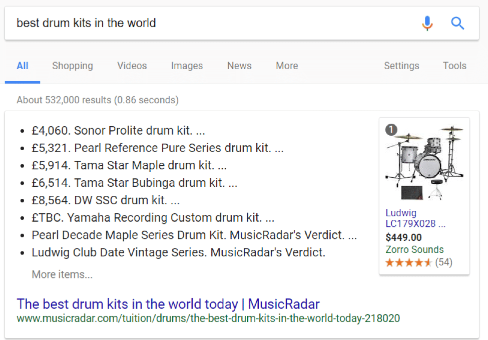 Best Drums Kit in the World Featured Snippet