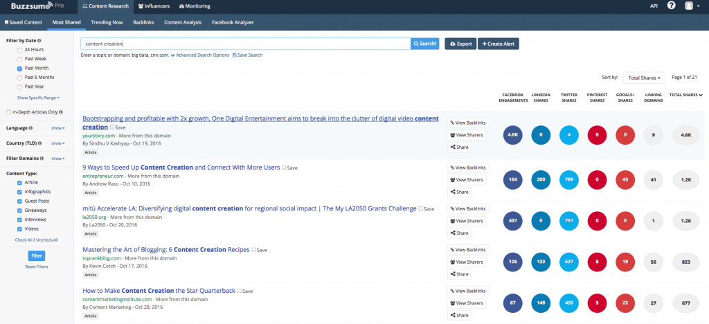 content creation with buzzsumo