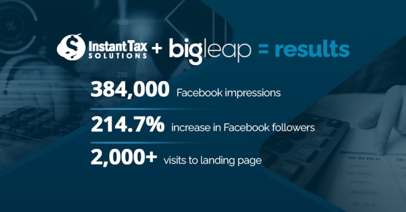 Big Leap Digital Marketing Agency Case Study for Instant Tax Solutions
