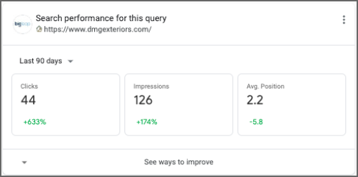 performance DMG case study