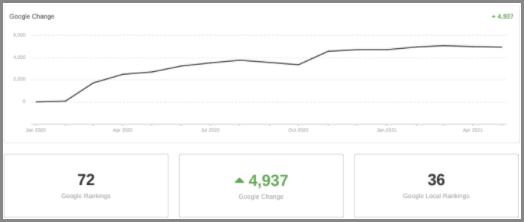 impact utah keywords impact utah keywords