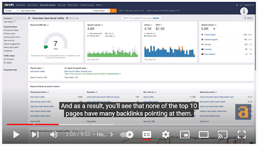 ahrefs vid
