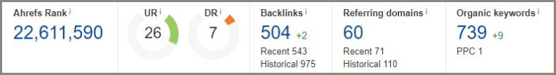 yo soy backlinks yo soy backlinks