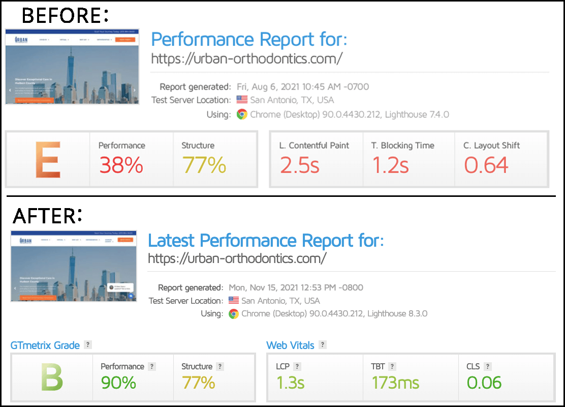 before and after speed test comparison