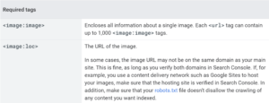 Required tags for an image sitemap