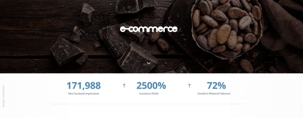 Food & beverage e-commerce client receives 171,988 new Facebook impressions and a 72% growth in Pinterest followers