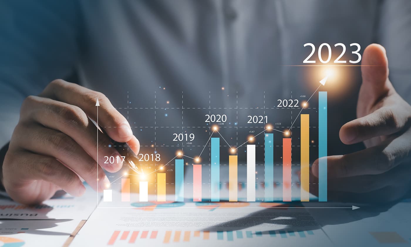 bar graph showing an upward trend over time ending in 2023