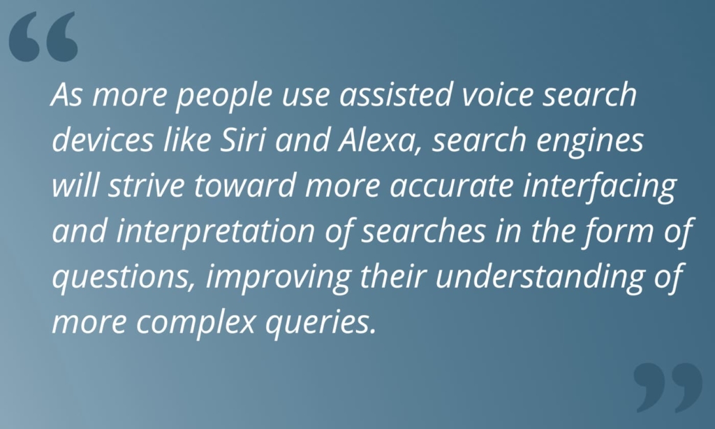 Quote from Article: 'As more people use assisted voice search devices like Siri and Alexa, search engines will strive toward more accurate interfacing and interpretation of searches in the form of questions, improving their understanding of more complex queries.'
