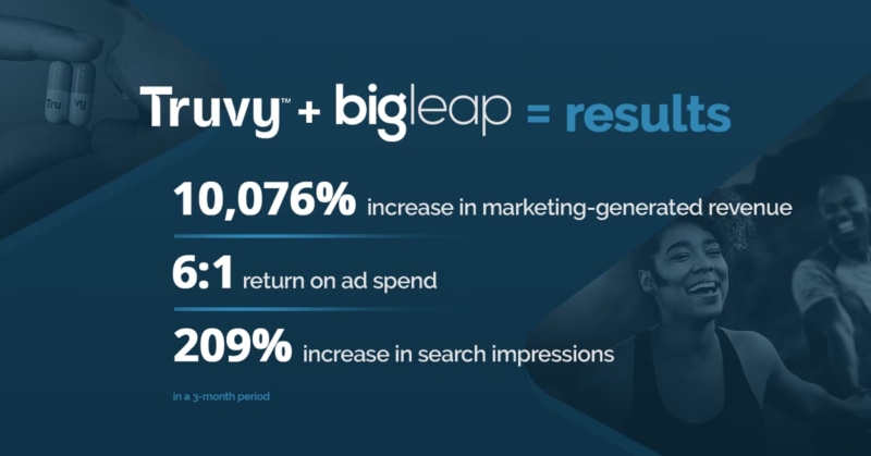 Big Leap Digital Marketing Agency Case Study for Truvy