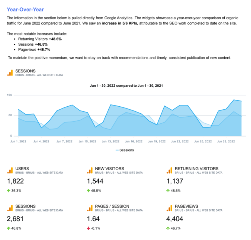 Big results from BRUIS and Big Leap