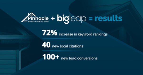 Big Leap Digital Marketing Agency Case Study for Pinnacle Roofing