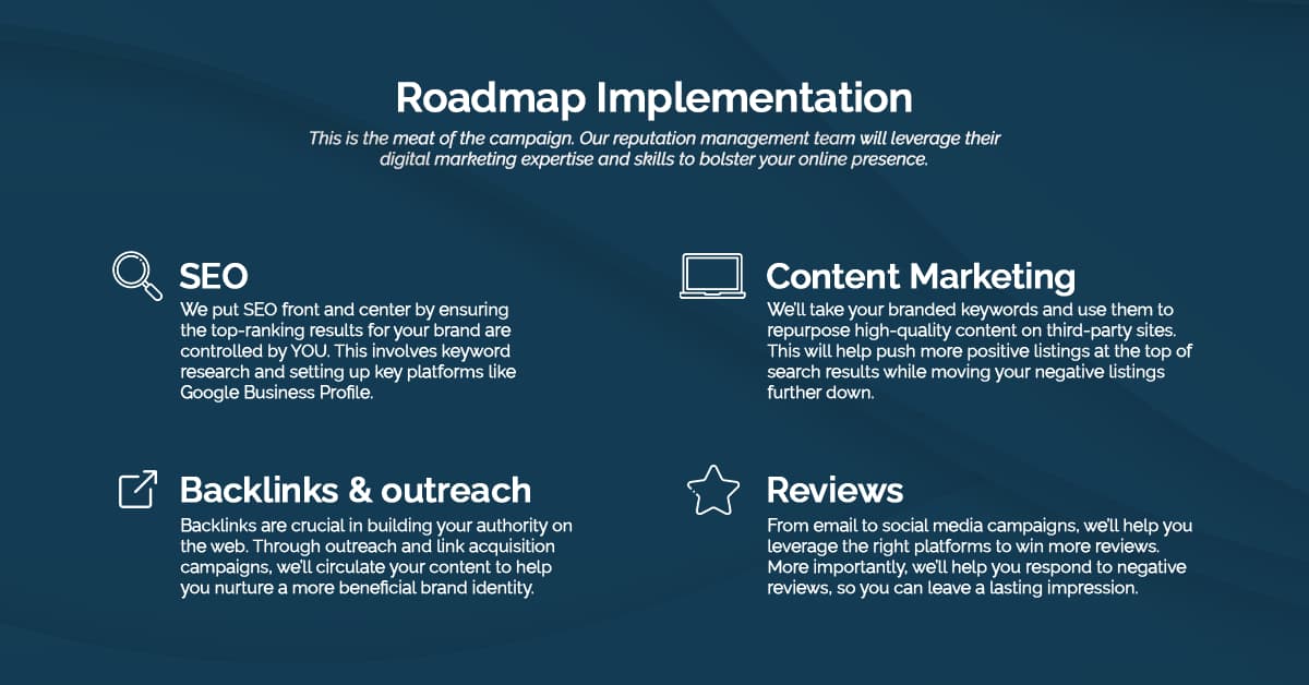 Infographic explaining roadmap implementation at Big Leap
