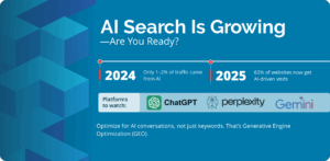 Infographic of AI Search Is Growing—Are You Ready